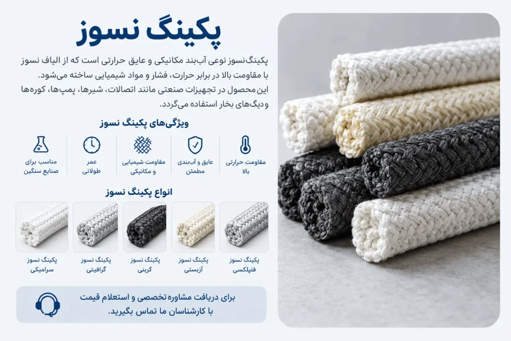 پکینگ نسوز