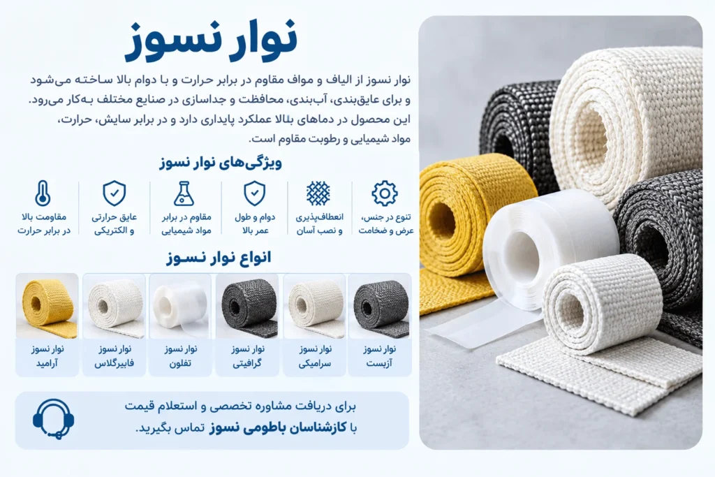 پکینگ نسوز