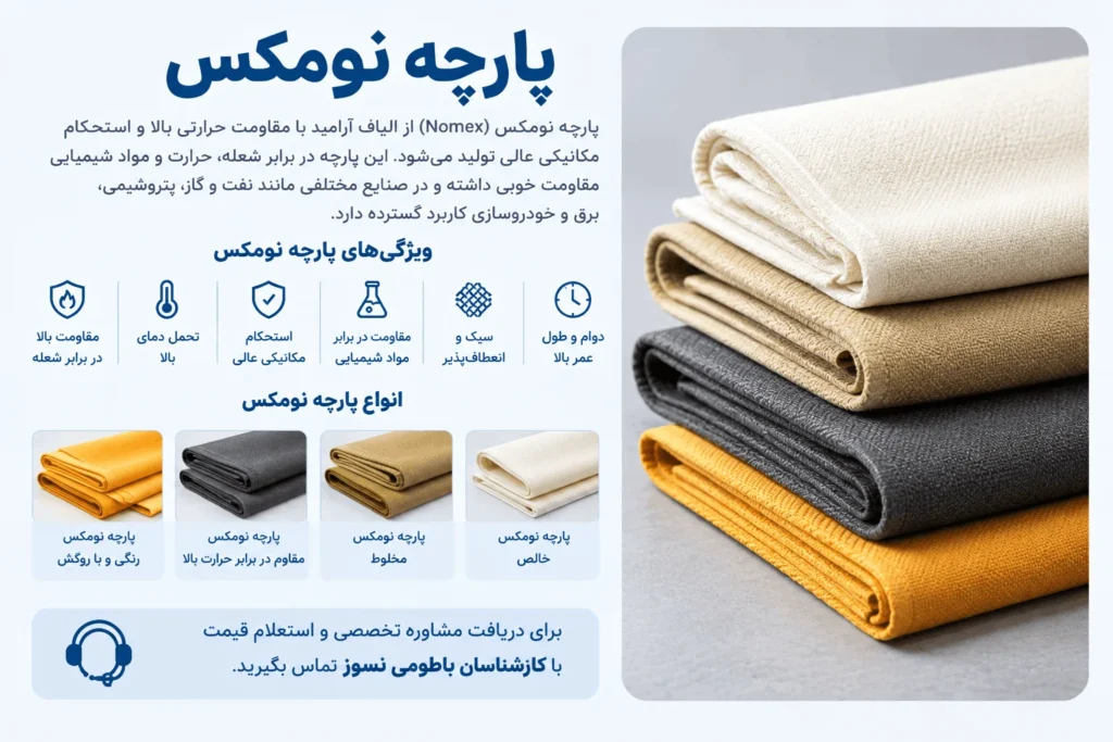 خرید پارچه نومکس