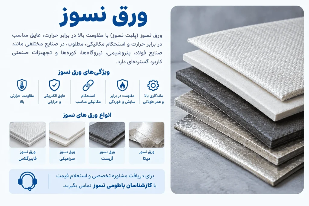 خرید ورق نسوز